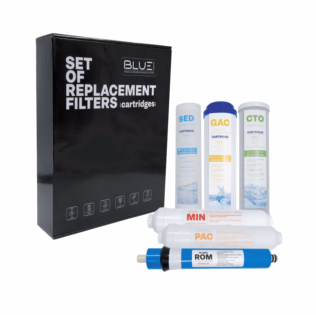 Replacement cartridge set, 6 PREMIUM reverse osmosis filters, 75 GPD membrane, Spectrum Water BLUE Series