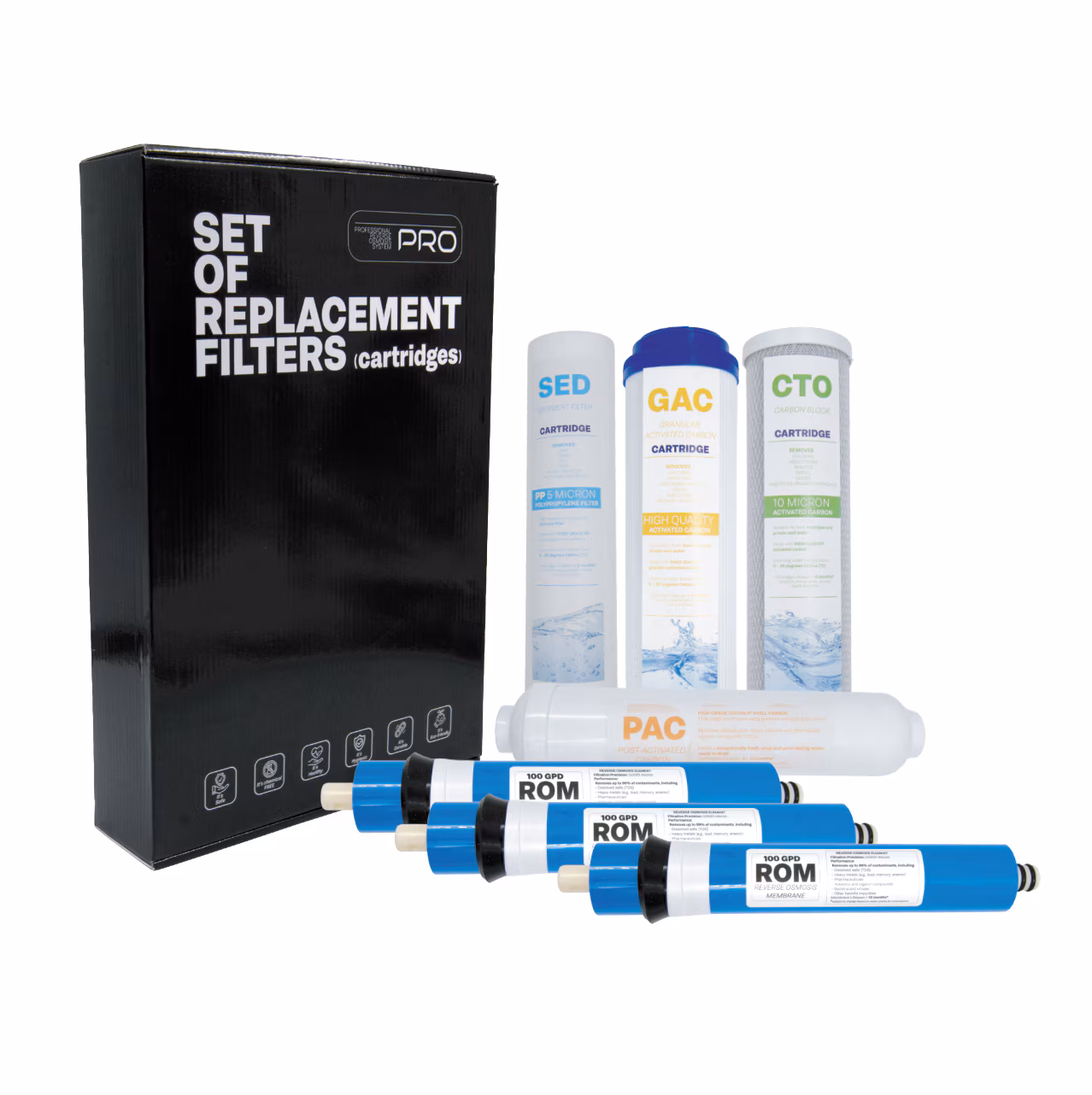 Replacement cartridge set, 7 PREMIUM reverse osmosis filters, 3x 100 GPD membrane, Spectrum Water PRO Series