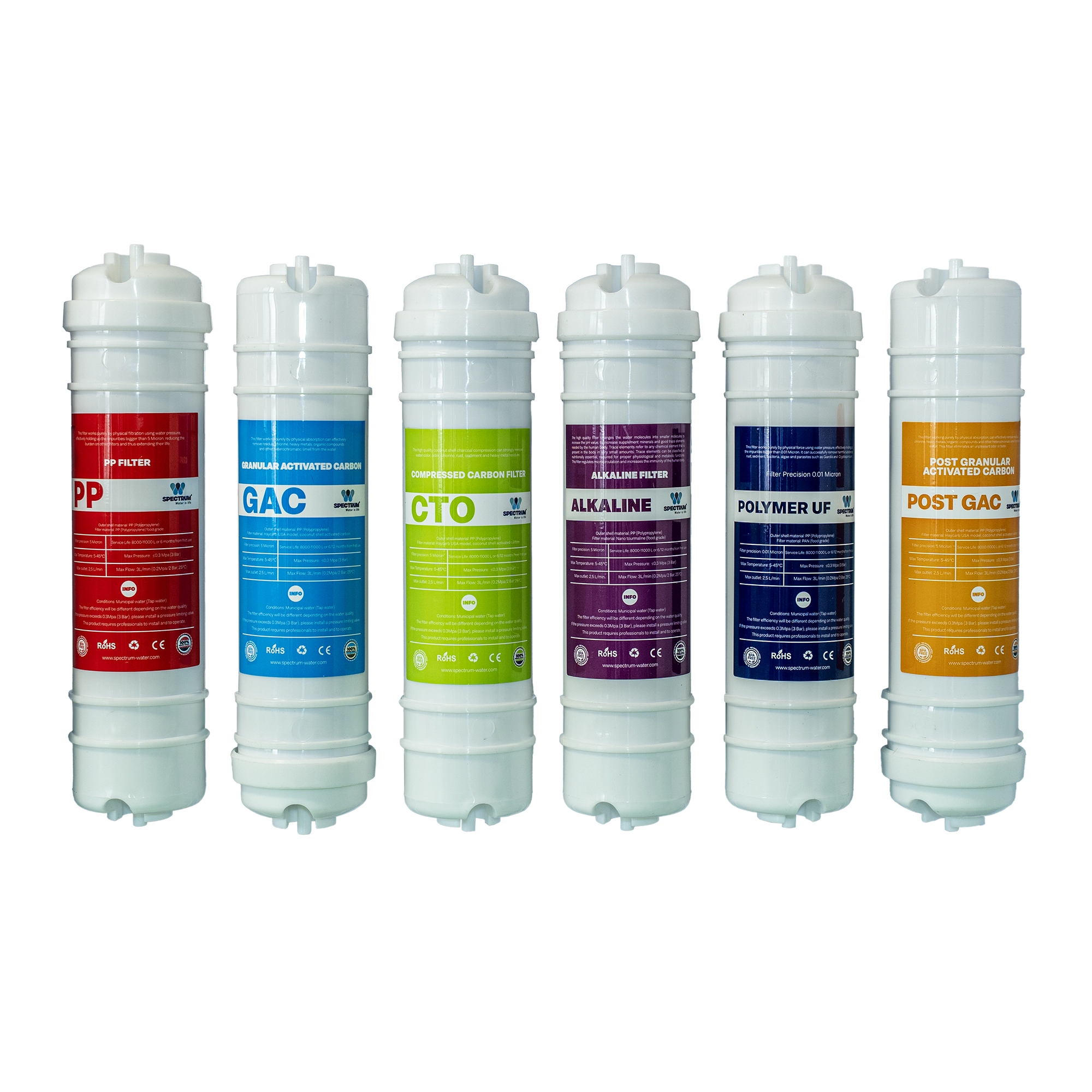 Set of 6 filters for the Spectrum Water PROAQUA 6 water filtration system, 0.01-micron ultrafiltration, for alkaline water