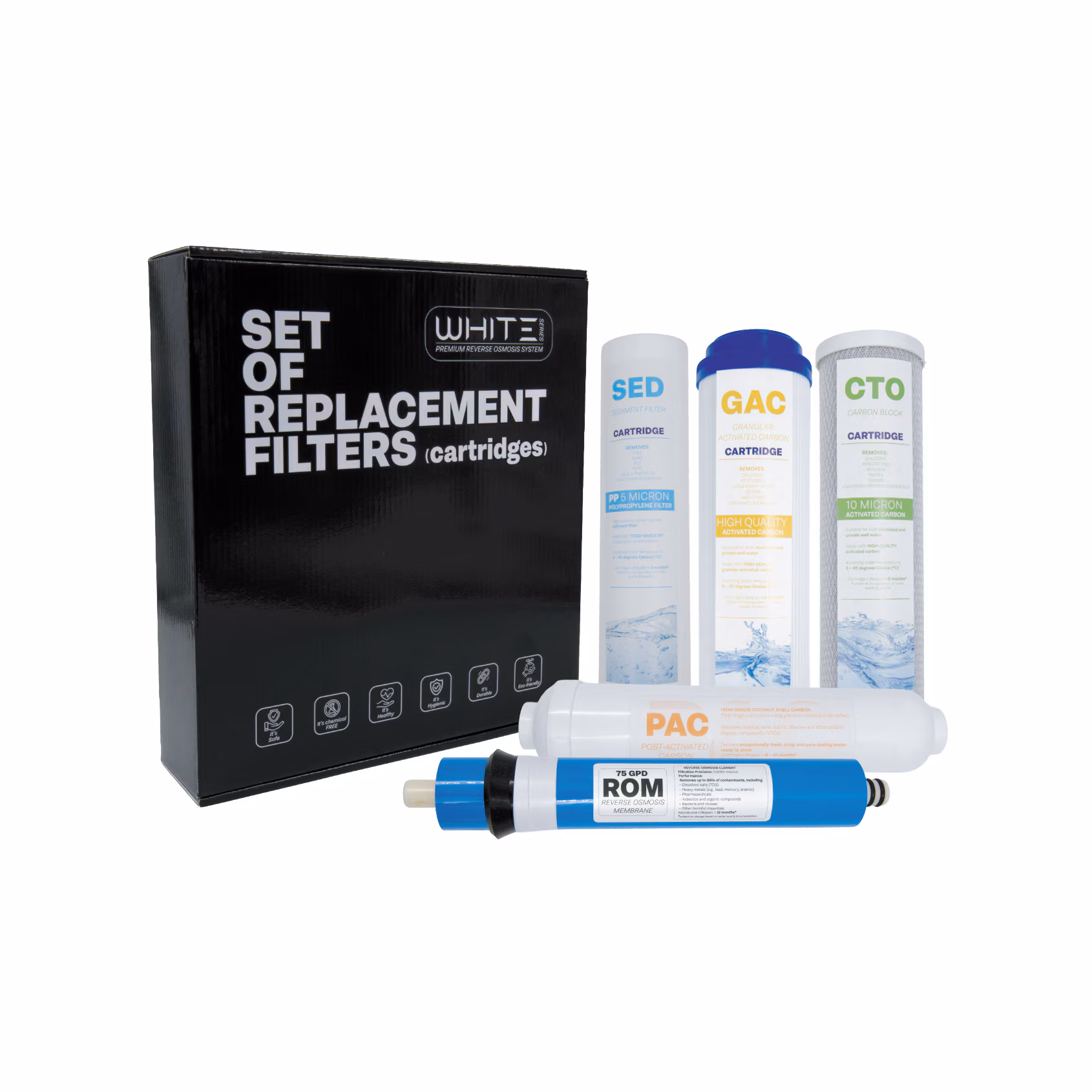 Replacement cartridge set, 5 PREMIUM reverse osmosis filters, 75 GPD membrane, Spectrum Water WHITE Series